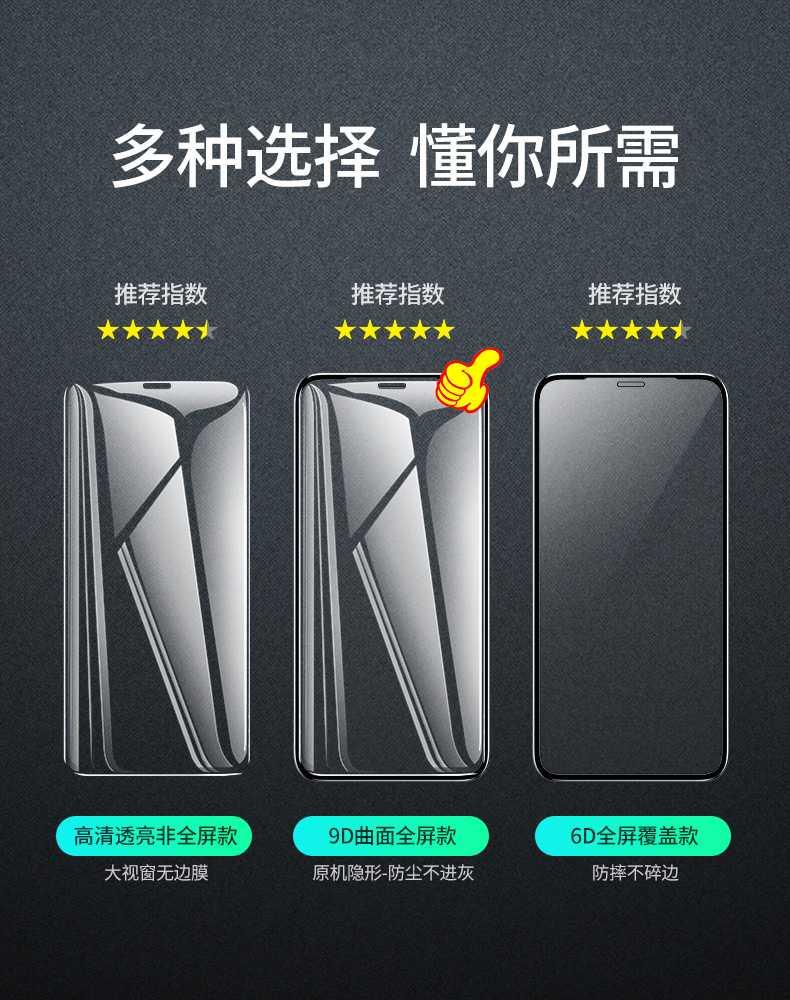 Ugreen UG70980SP140TK Iphone 11 Pro 5.8inch Miếng dán Trong suốt 9H cường lực chống bảo vệ chống rơi chống cháy nổ - HÀNG CHÍNH HÃNG