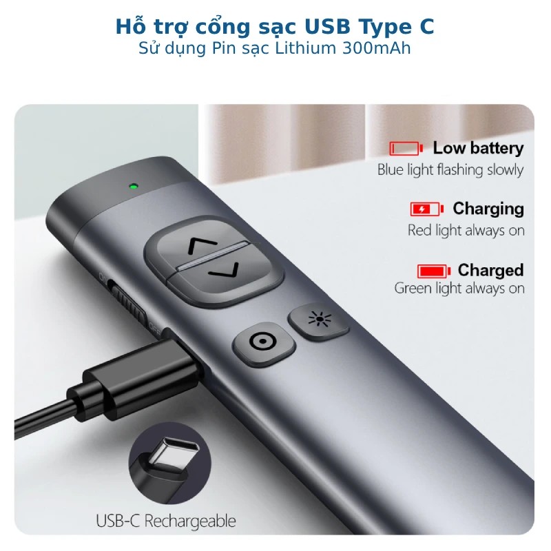 Bút trình chiếu NORWii N97S kĩ thuật số LASER màu Xanh/Đỏ chuyên dùng cho màn hình LED/TV và màn chiếu.  Hàng Chính Hãng