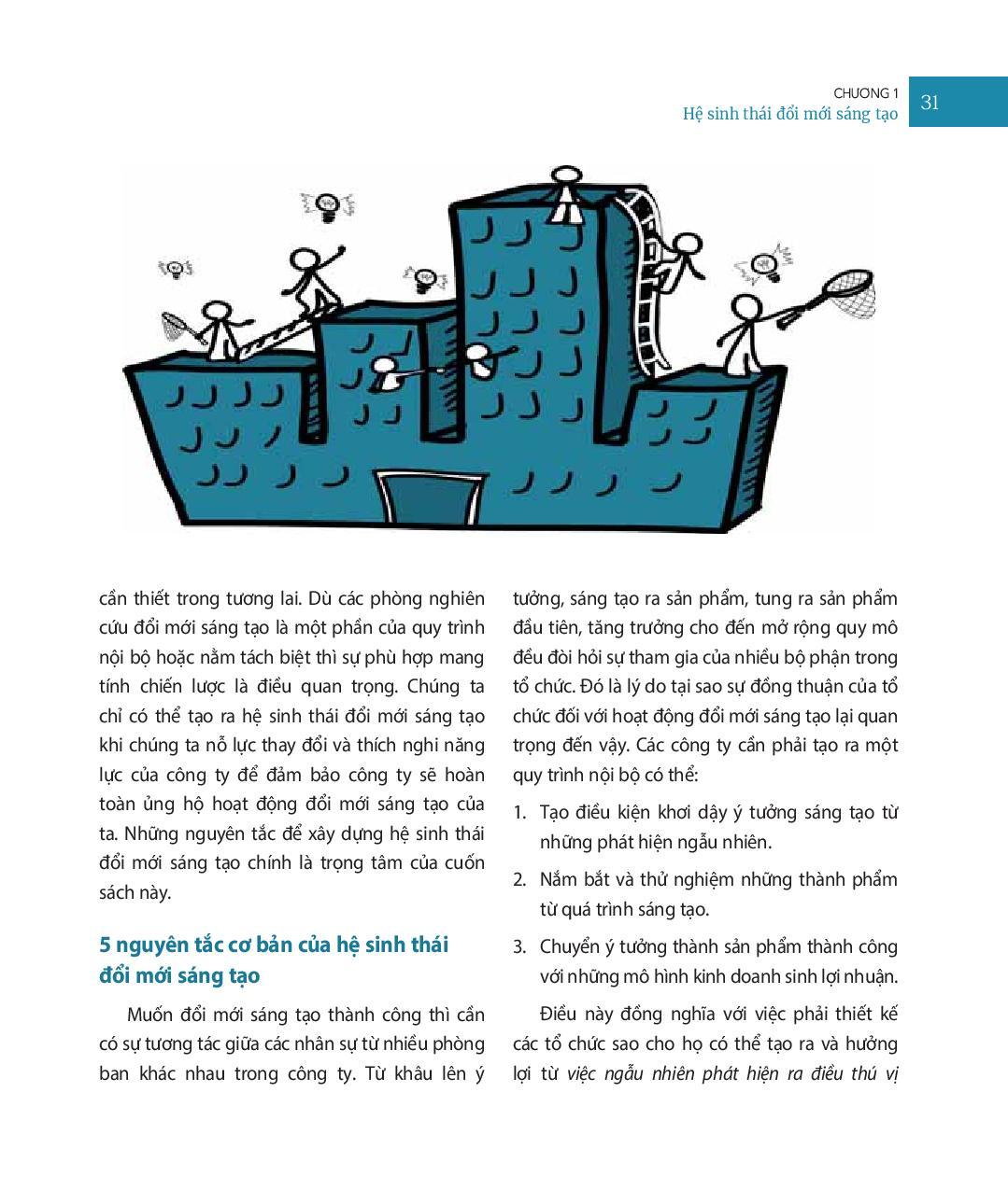 Sách Công Ty Vĩ Đại Nhờ Tinh Thần Khởi Nghiệp