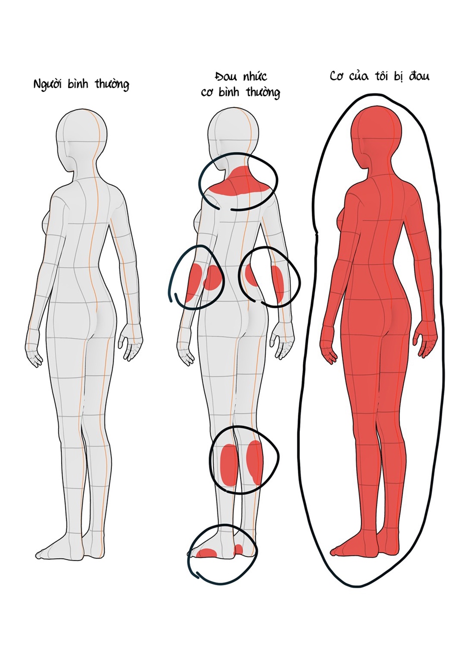 đừng nói yêu tôi chapter 52.1 1
