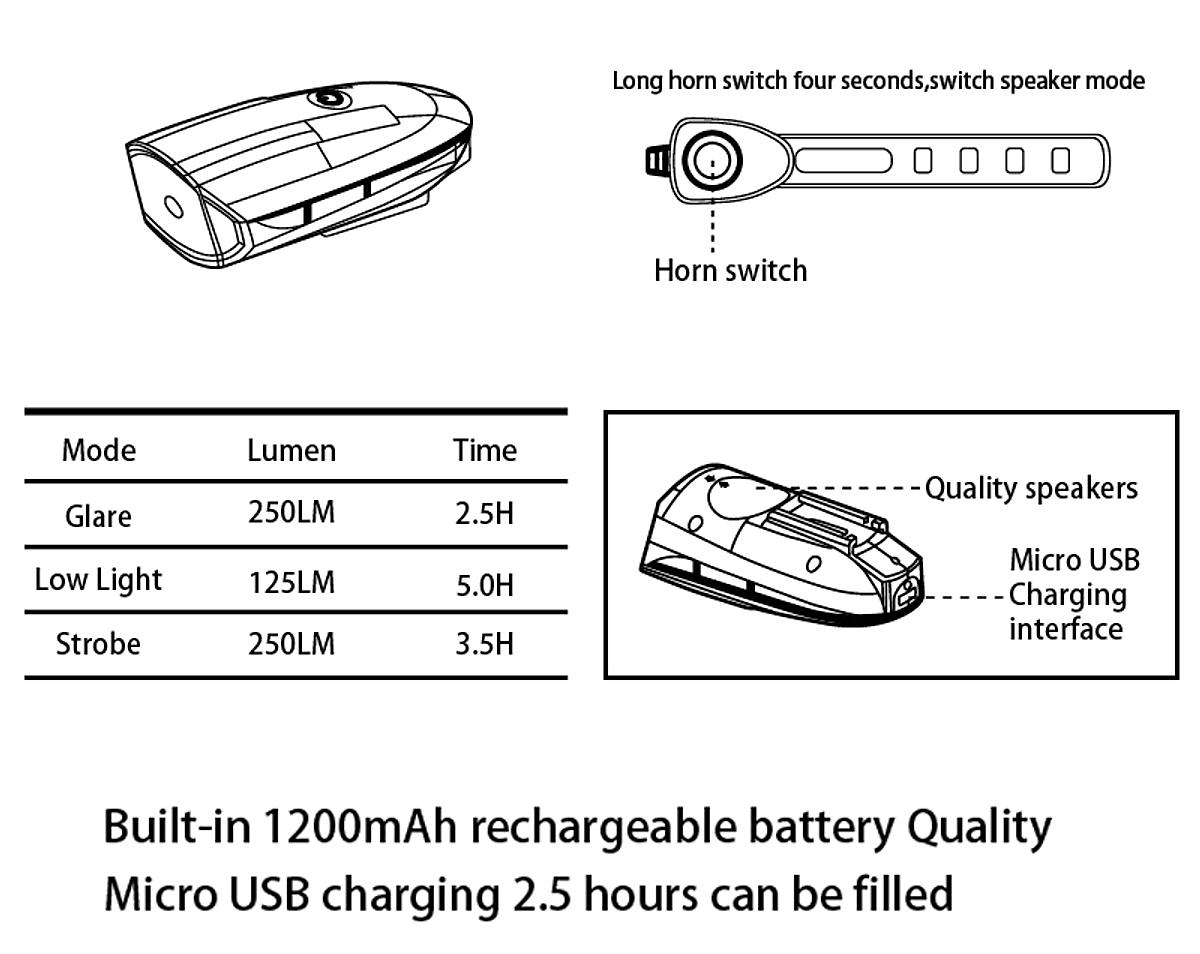 Đèn xe đạp thể thao miDoctor siêu sáng có còi pin sạc usb led T6 chống nước - Đèn còi xe đạp có 3 chế độ sáng còi to - Chính hãng miDoctor