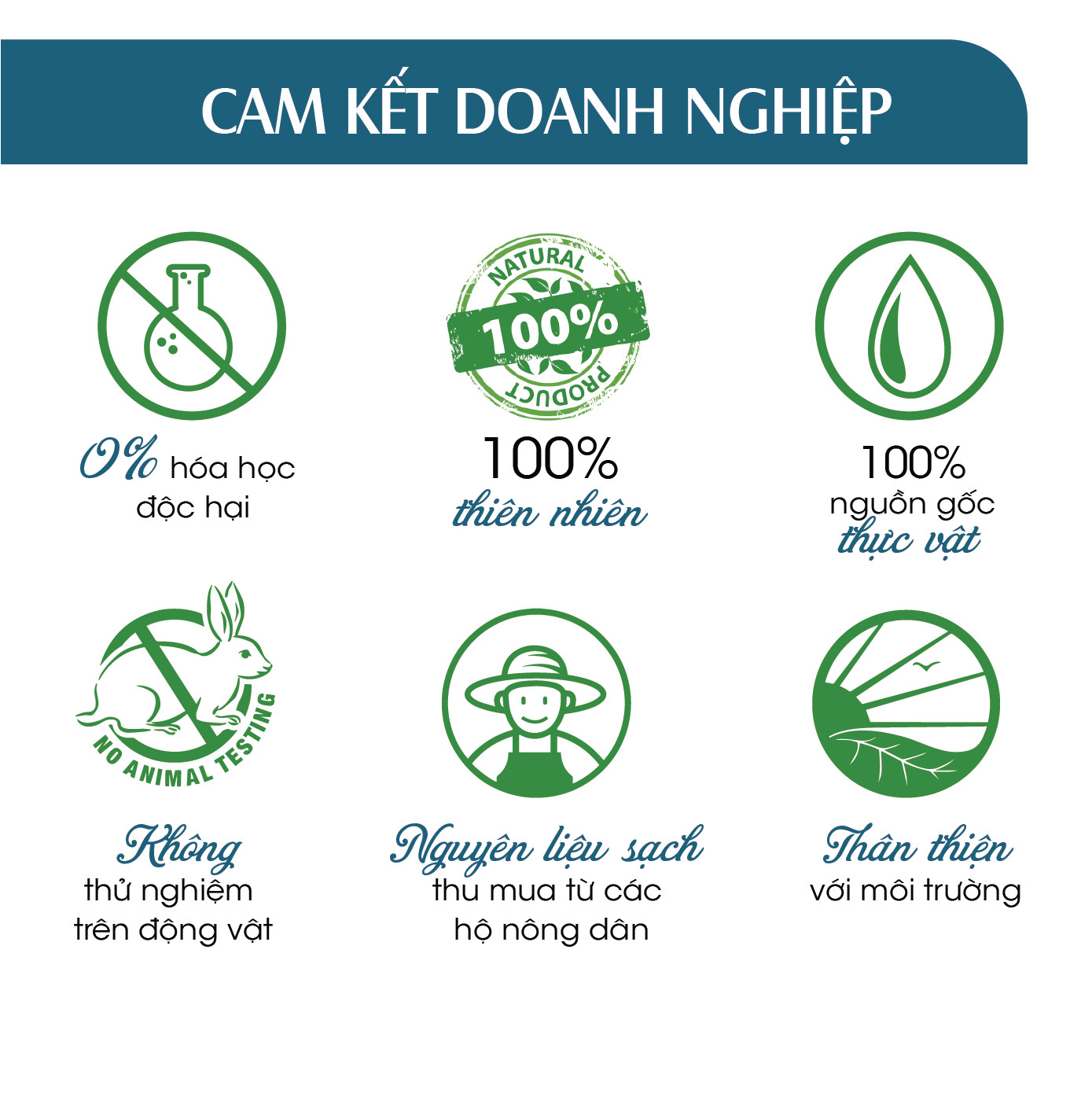 [TỰ CHỌN 10 MÙI] Xịt Phòng Tinh Dầu Hữu Cơ Organic 24Care 100ML - Kháng khuẩn - Khử mùi hôi - Đuổi muỗi - côn trùng - Tạo không gian lãng mạn, hẹn hò - Hương thơm thư giãn