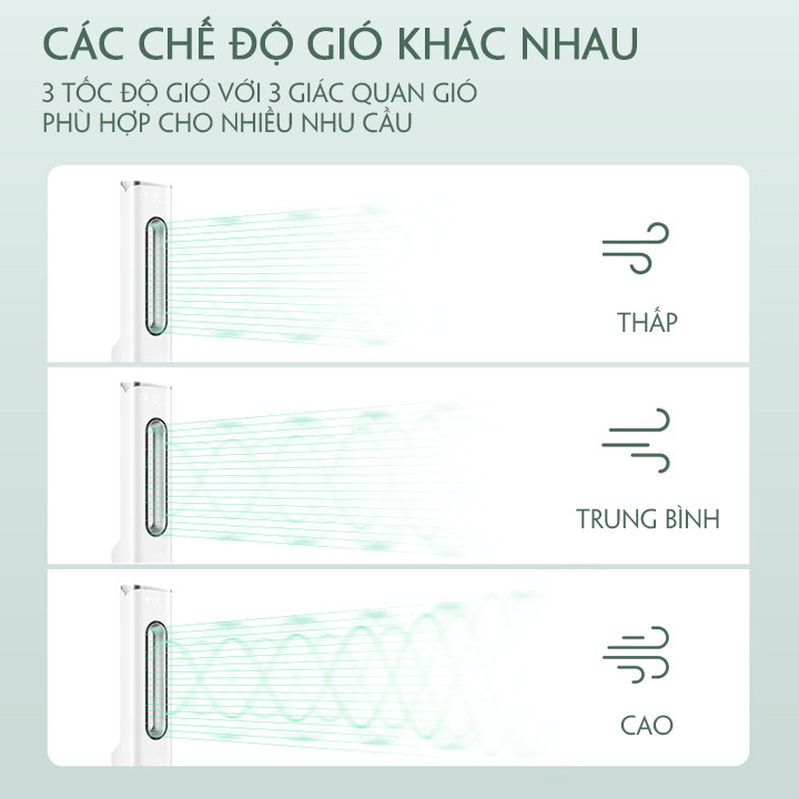 Quạt điều hòa hơi nước không cánh cao cấp