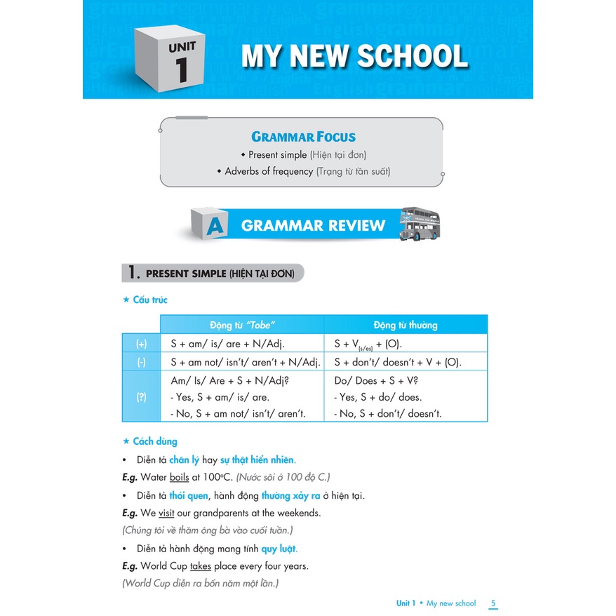 Ngữ Pháp Tiếng Anh Nâng Cao Lớp 6 - Tập 1