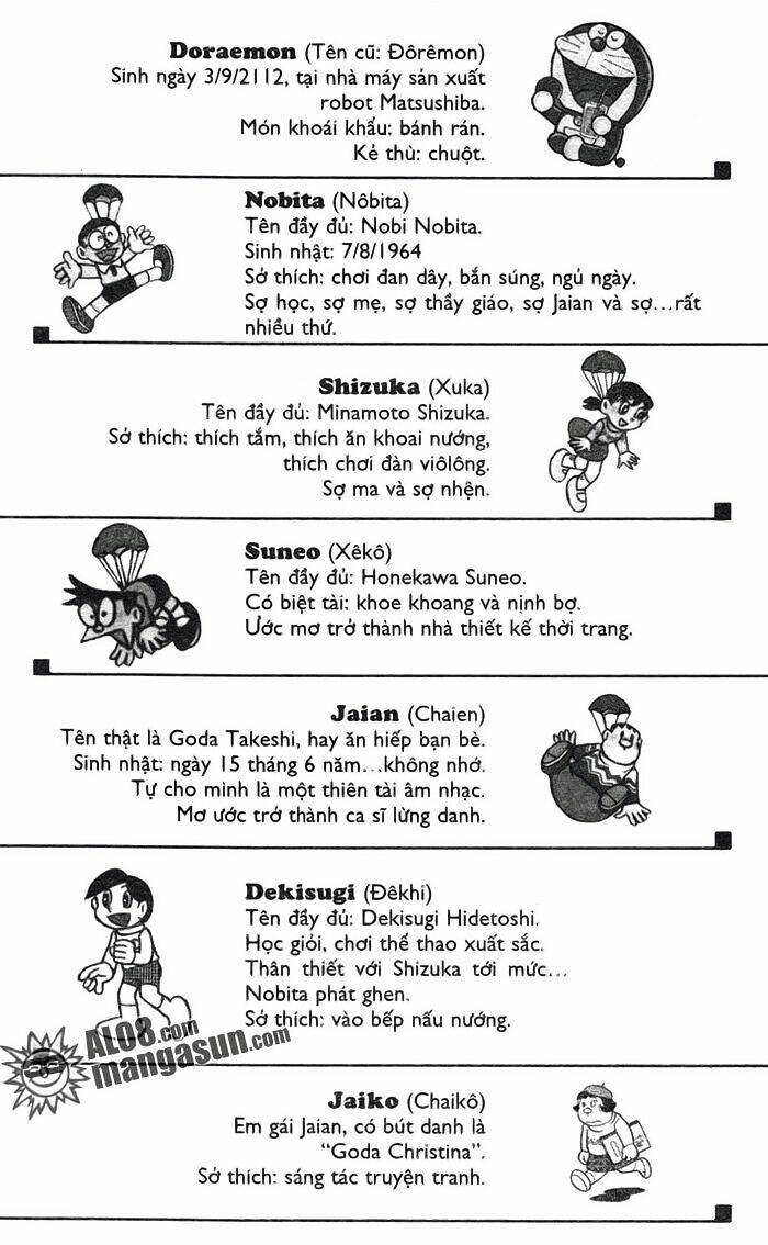 doremon - chú mèo máy thông minh đến từ tương lai chapter 1 2