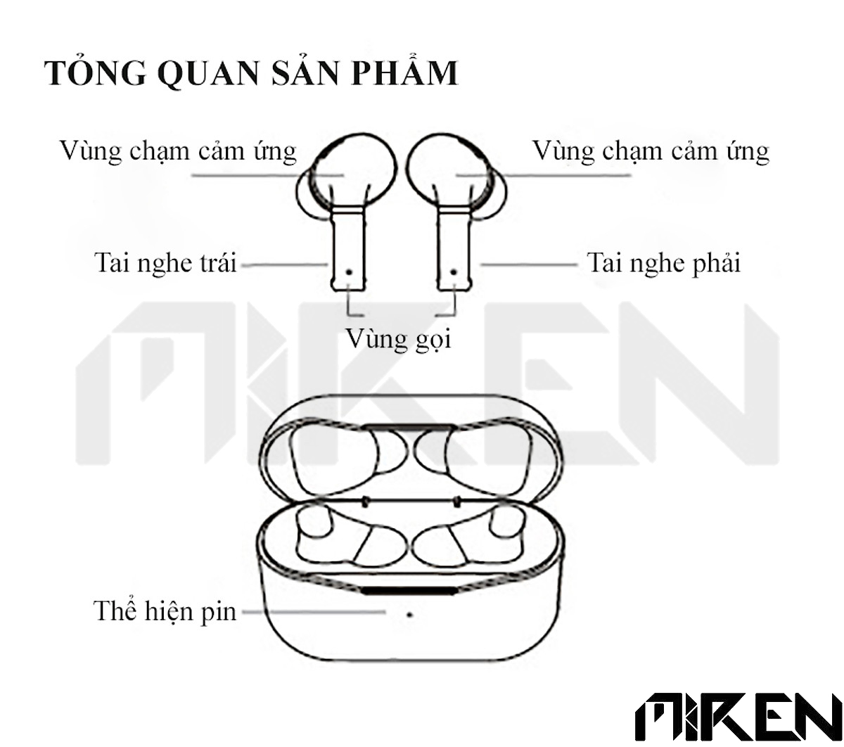 Tai Nghe Bluetooth Không Dây MR-S10 Cảm Ứng True Wireless Bluetooth 5.2 Cao Cấp – Chất Âm HiFi - Đàm Thoại Chuẩn – Khử Ồn ANC  – Hàng Chính Hãng