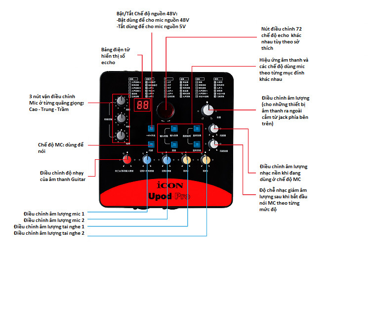 Bộ thu âm Sound Card Âm thanh Icon Upod Pro Live Stream AZONE - Hàng Nhập Khẩu