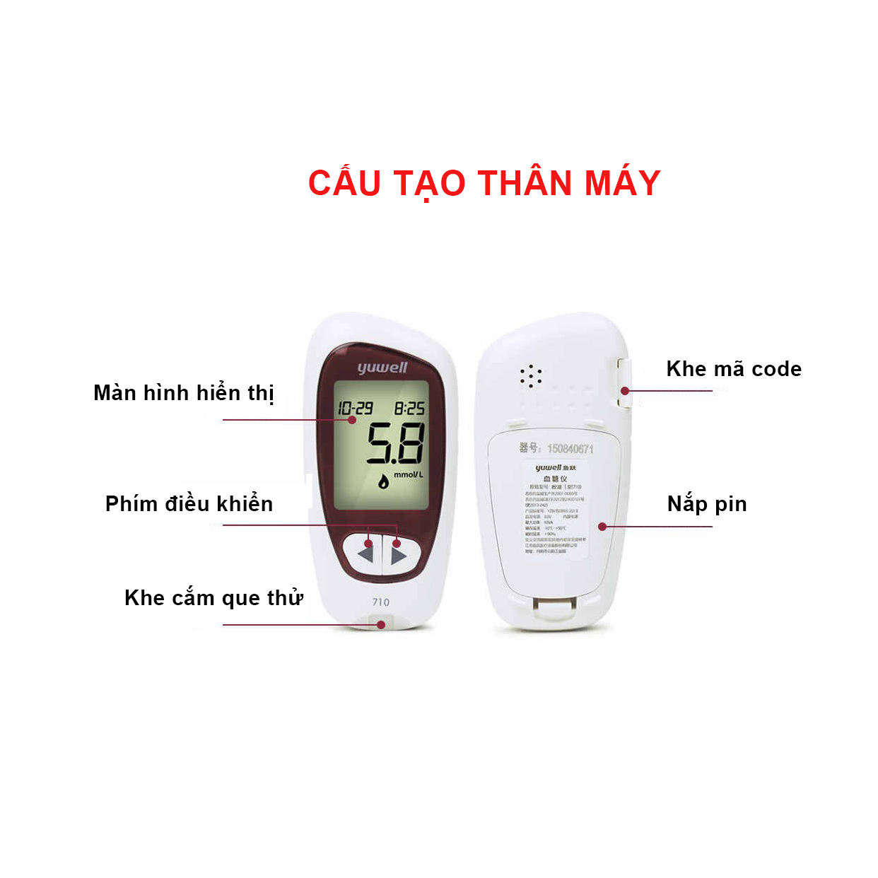 MÁY ĐO ĐƯỜNG HUYẾT/ TIỂU ĐƯỜNG CHÍNH HÃNG YUWELL ACCUSURE 710 KÈM BÚT LẤY MÁU THỬ ĐƯỜNG HUYẾT