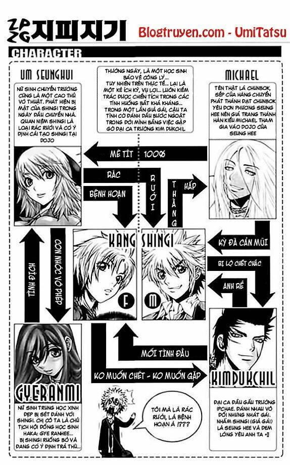 zippy ziggy chapter 28 3