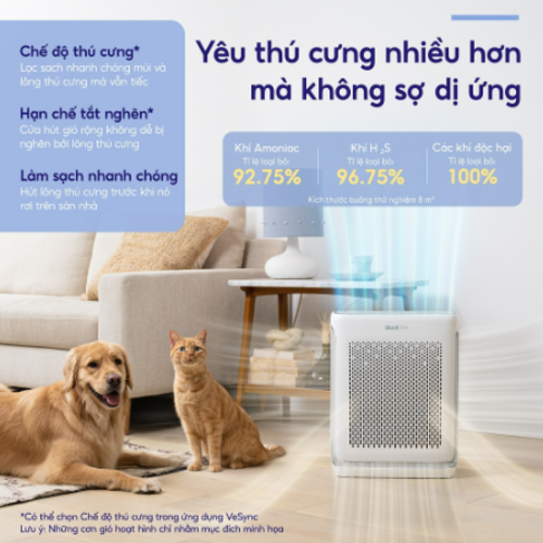 Máy Lọc Không Khí Levoit Vital 200S 88m2 | Khử Mùi Diệt Khuẩn | Hút Lông Thú Cưng Cực Mạnh | Hàng Chính Hãng