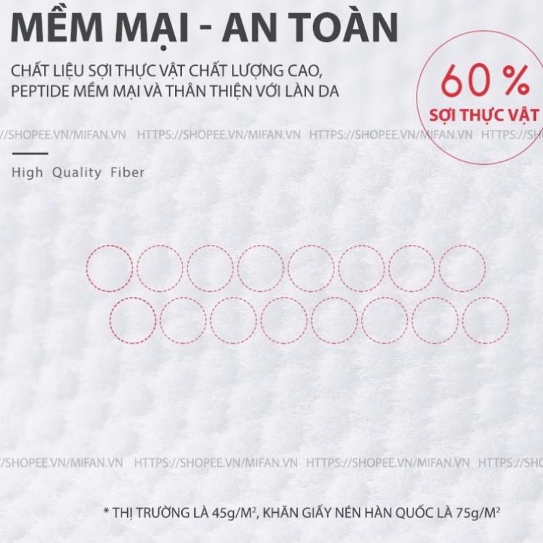 Túi 20 Khăn Giấy Nén Đa Năng Hàn Quốc Siêu Thấm Hút Khăn Lau Mặt Dùng 1 Lần Bông Cotton Tự Nhiên