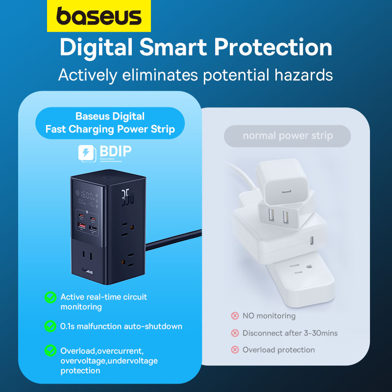 Bộ Sạc Nhanh OS-Baseus PowerCombo Tower Digital PowerStrip 6AC+2U+2C 35W