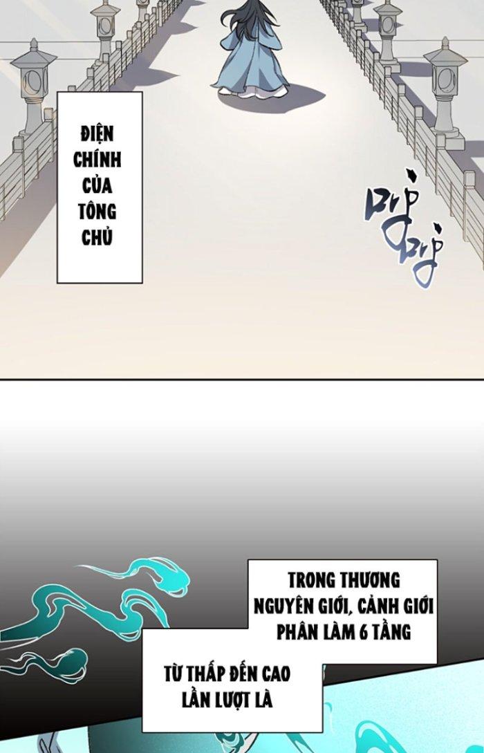 ta tại tu tiên thế giới 5 giờ tới 9 giờ về chapter 2 32