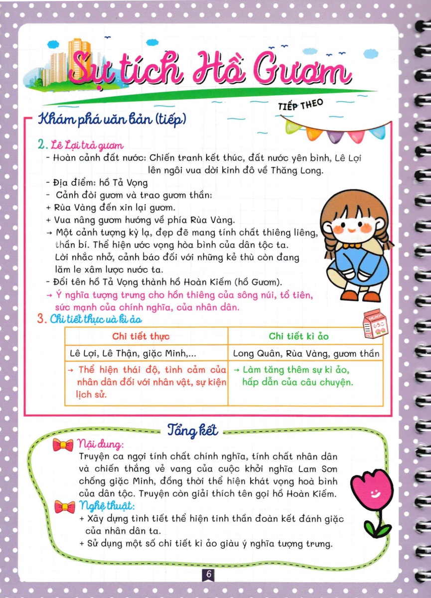 Notebook Ngữ Văn 6 - HA