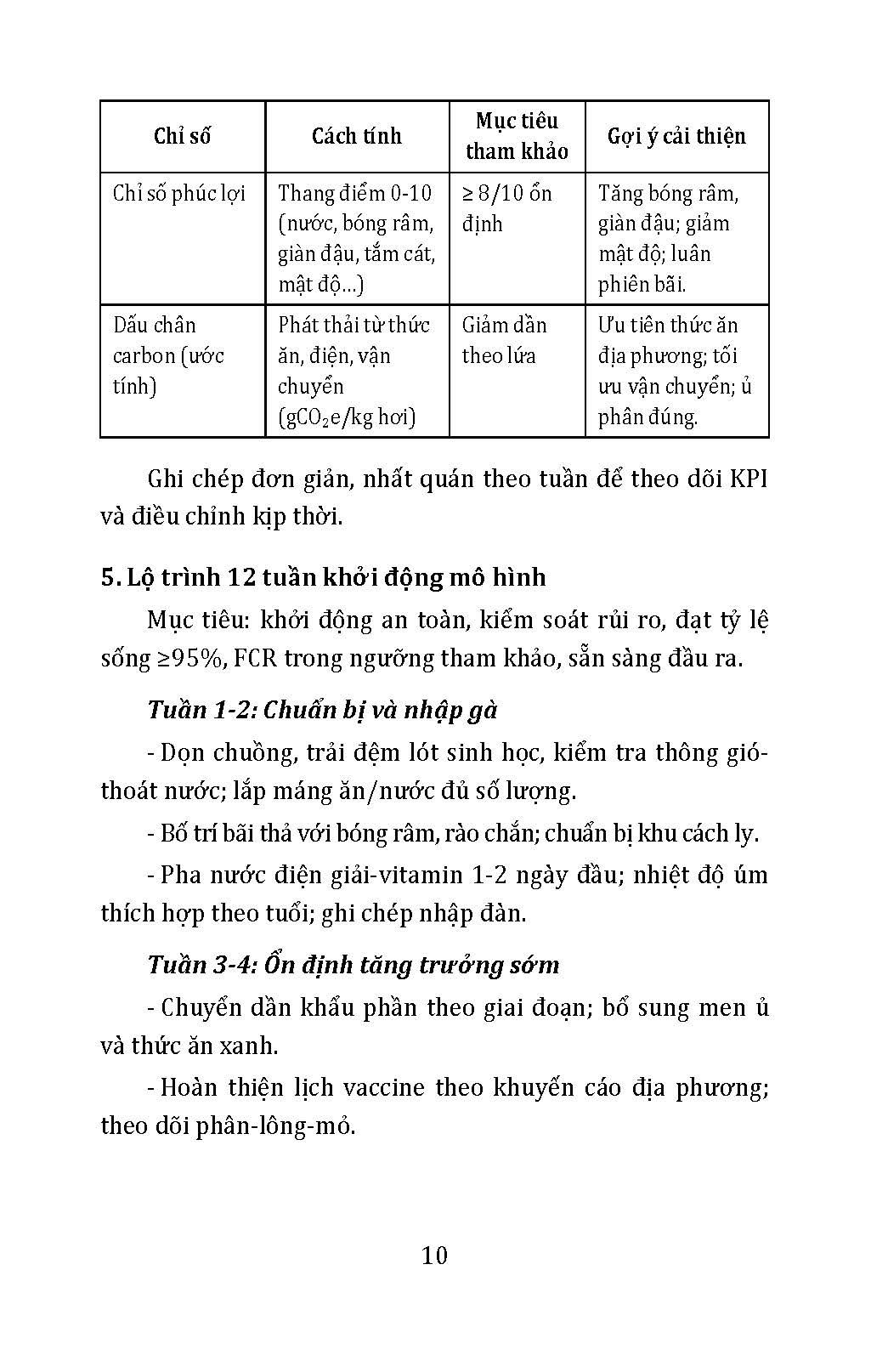 Nuôi Gà Thả Vườn Sinh Thái (Tủ sách Làm Nông Kiểu Mới - Xanh, Sạch, Bền Vững)
