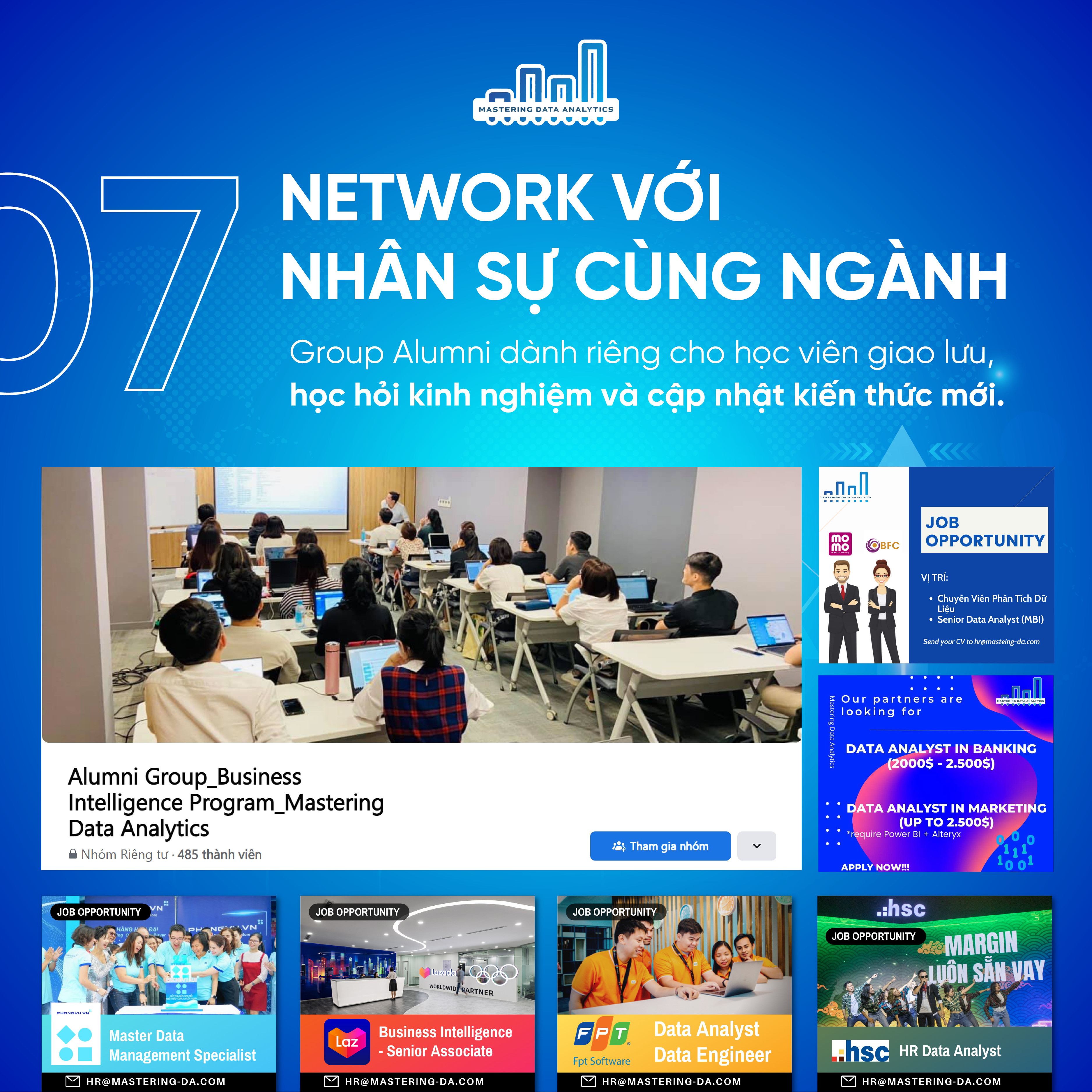 Khoá học phân tích dữ liệu kinh doanh