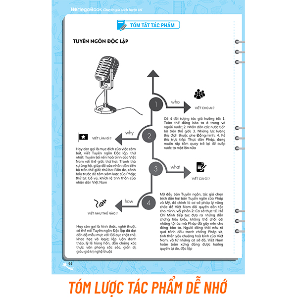 Mega 2021 - Siêu Luyện Đề 9 + THPT Quốc Gia 2021 - Văn Học