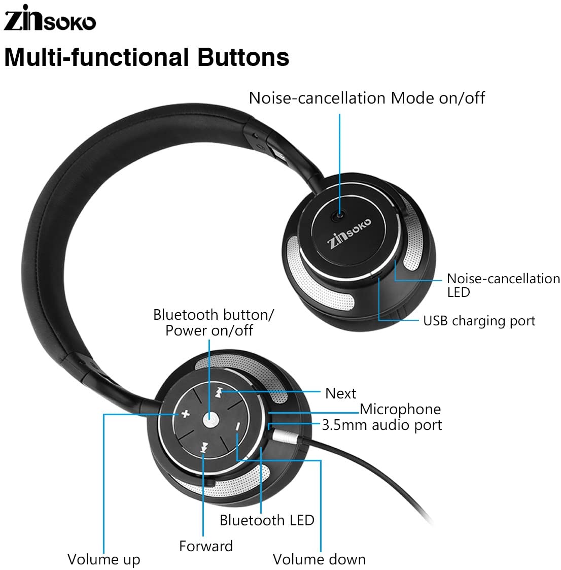 Tai nghe bluetooth cao cấp Zinsoko có khử tiếng ồn chủ động