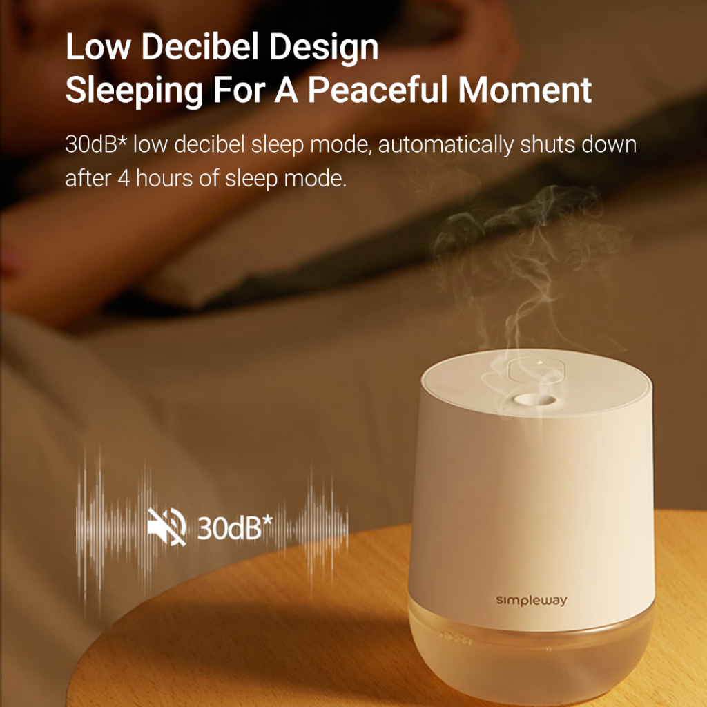 Máy Khuếch Tán Tinh Dầu Xiaomi Youpin 90mL Kết Nối USB Tiện Dụng