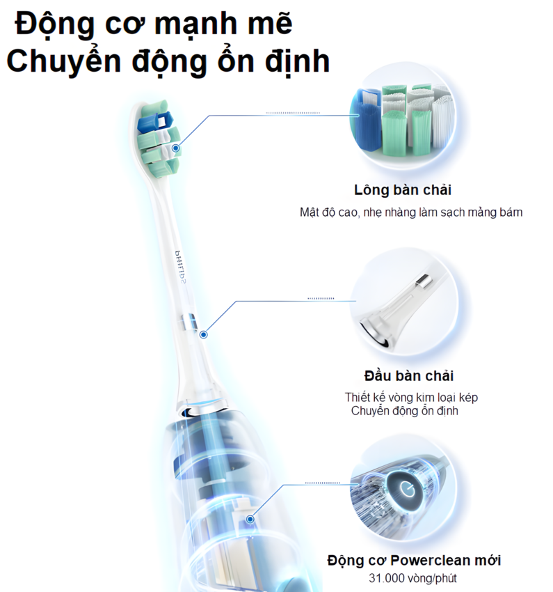 Bàn chải đánh răng điện Diamond Series 3 Pro. Thương hiệu Hà Lan cao cấp Philips HX5272 và HX5282. HÀNG CHÍNH HÃNG
