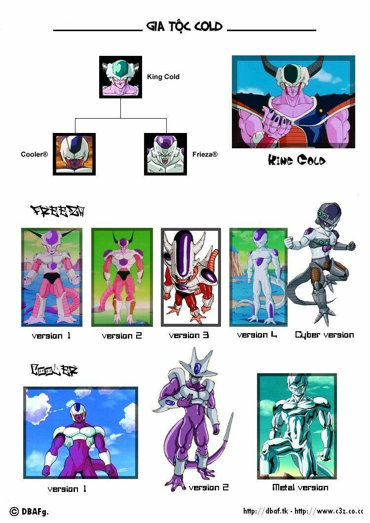 thế giới ngọc rồng zero chapter 5 12