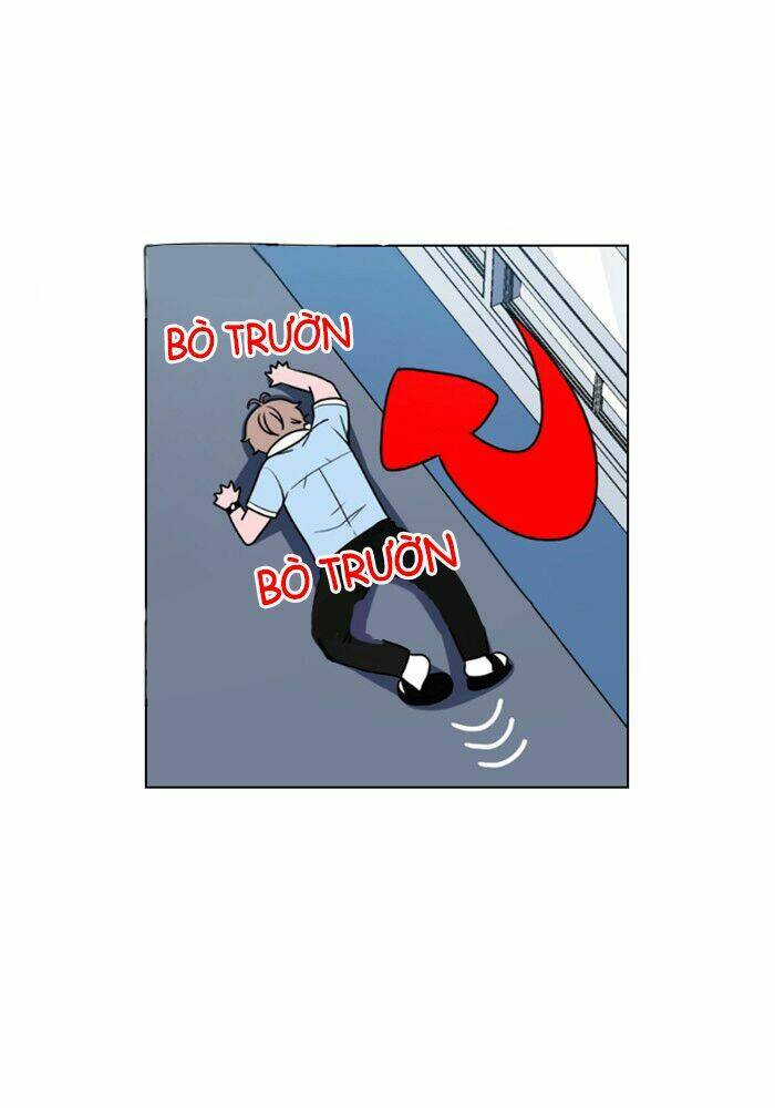 no scope chapter 1.2 53