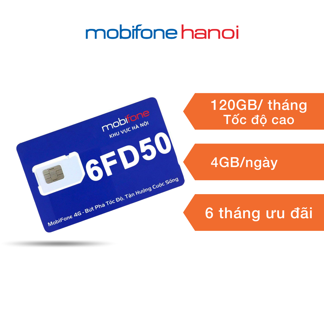 Sim data MOBIFONE chính hãng vào mạng thả ga 6FD50