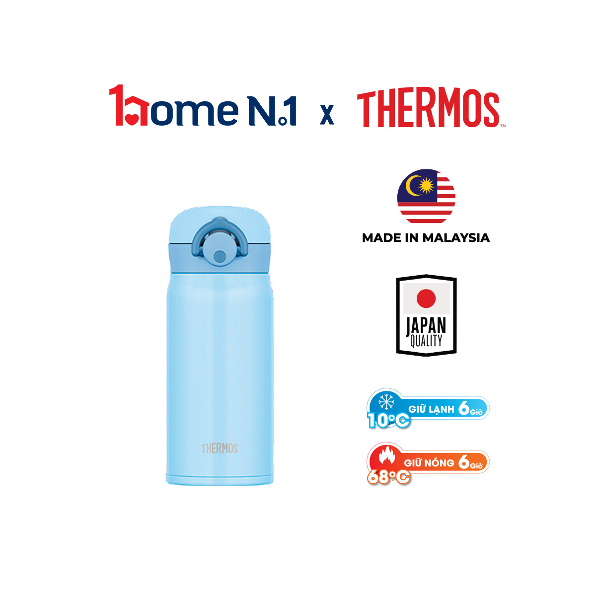 Hình ảnh Bình giữ nhiệt Nhật Bản inox Thermos nút bấm 350ml JNR 350 - Hàng chính hãng - Light Blue