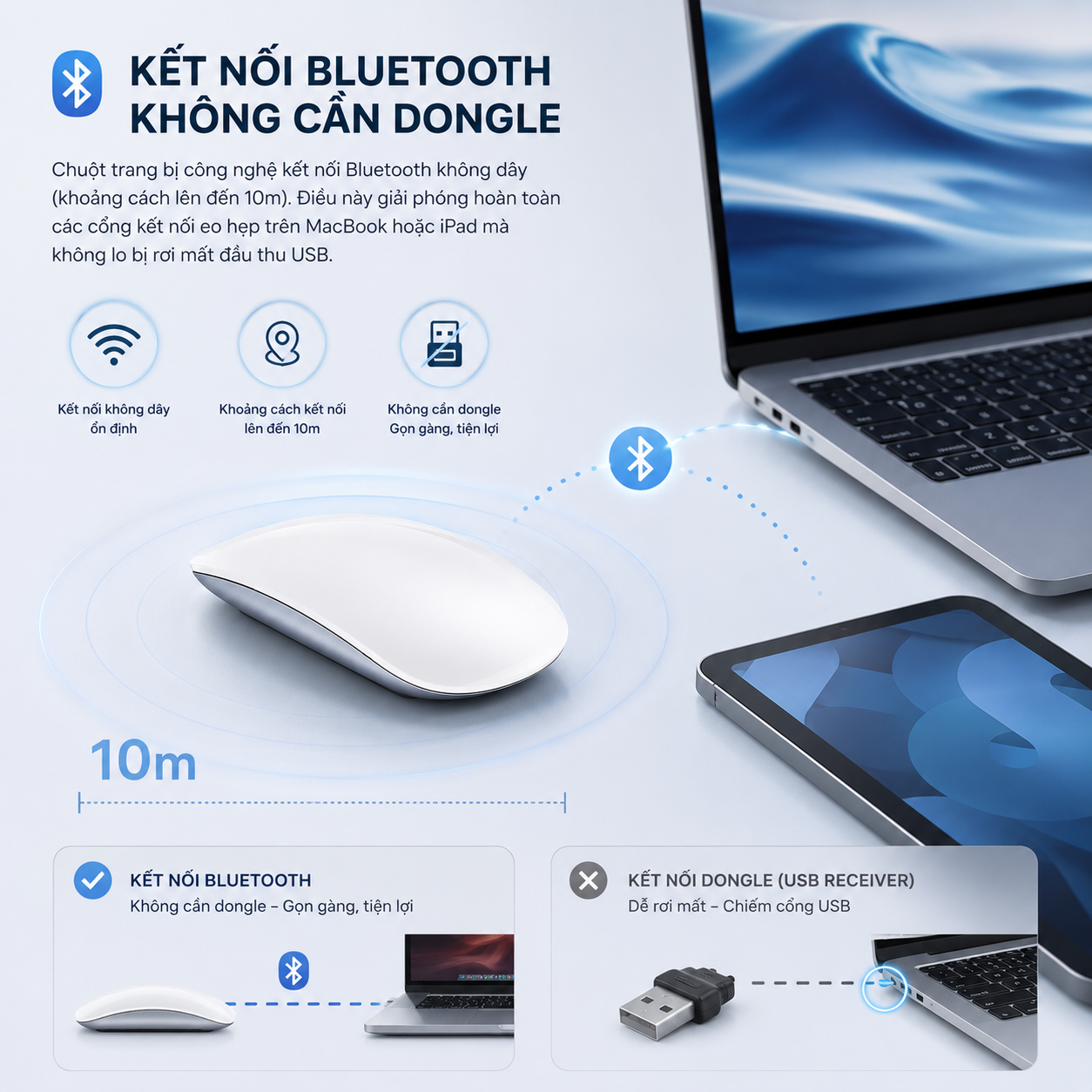 Chuột không dây Công nghệ AirTouch Magic Mouse Silent Click Êm Ái WiWU WM103 - Bluetooth 5.1 | Sạc Type-C | Silent Click | 3 Mức DPI – Tương Thích MacBook iPad Windows Android - hàng nhập khẩu
