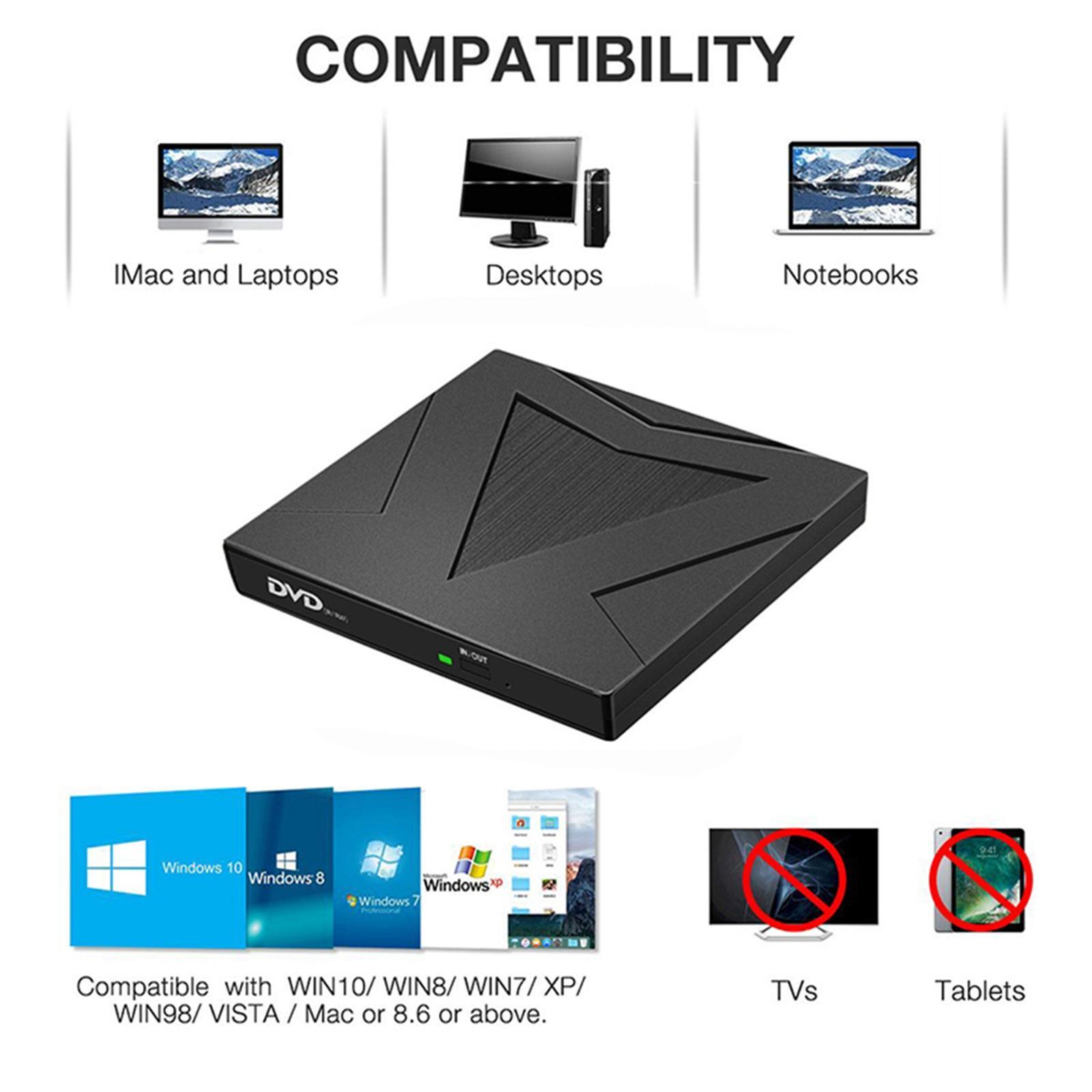 Computer Drive Burner ,External DVD Player, USB 3.0 USB C Dual Ports Reader  DVD Rw Writer for Laptop Household