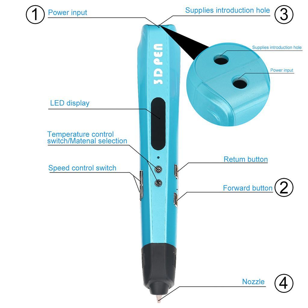 3D Printing Drawing Printer Pen  PLA Filament LED Display - US