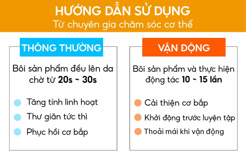 [QUÀ TẶNG] Combo 2 gói Phiten metax cream wet 1.5ml/gói