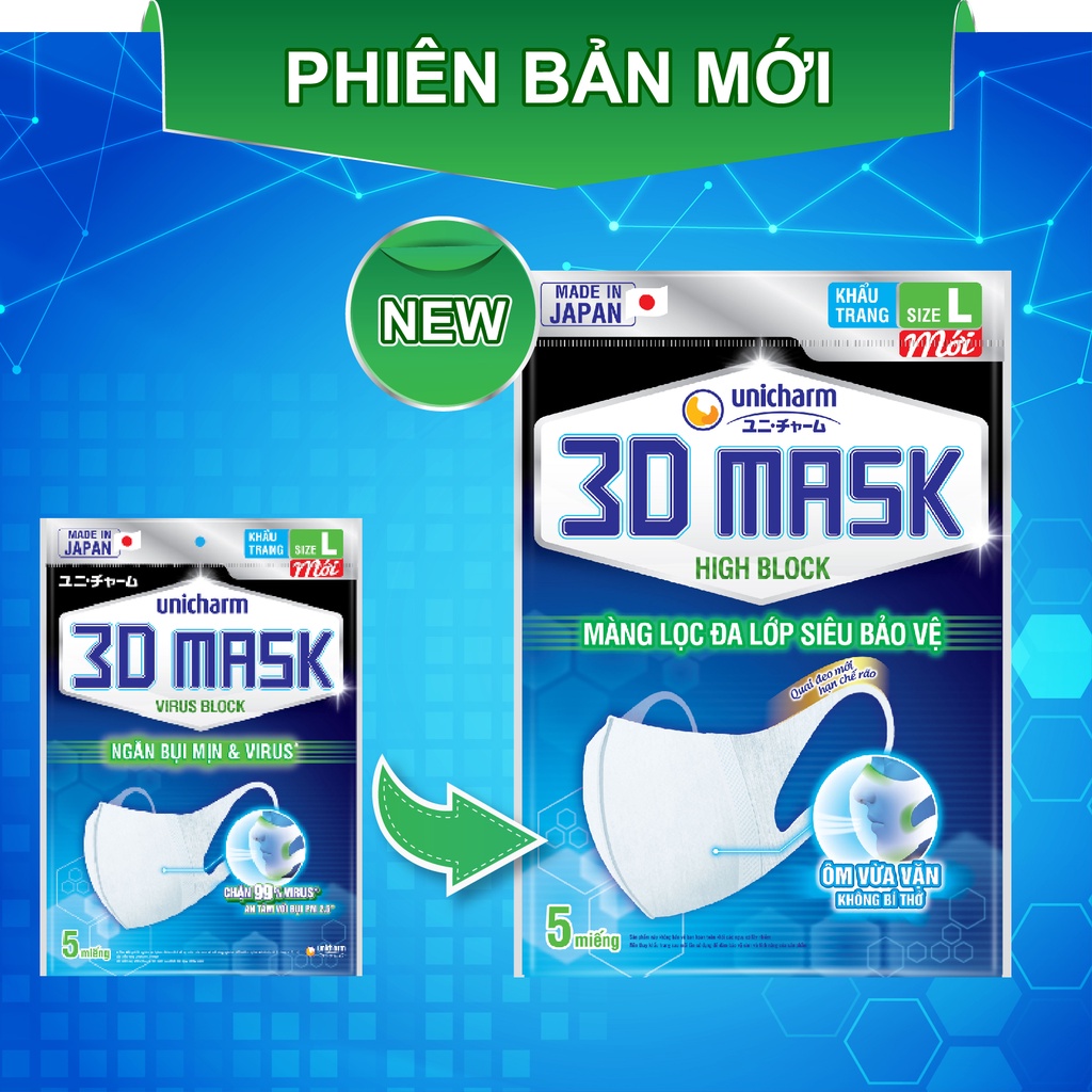 Combo 5 Gói Khẩu trang ngăn vi khuẩn Unicharm 3D Mask Virus Block/ High Block size L gói 5 cái