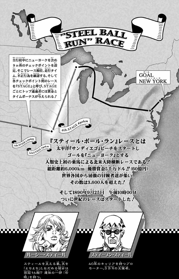 Steel Ball Run 13 Jojo's Bizarre Adventure Part 7 (Japanese Edition)