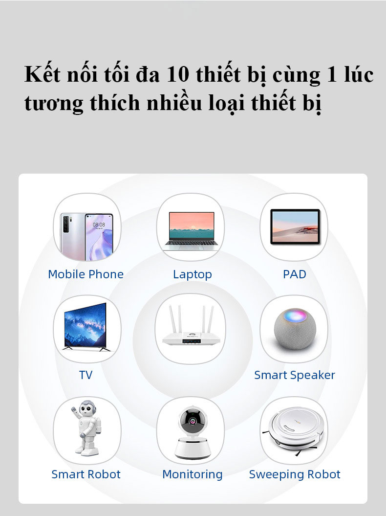 Bộ phát WiFi từ sim 4G CPE B828 tốc độ cao 300Mpbs phủ sóng rộng sử dụng mọi loại sim kèm pin 3000mAh - Hàng nhập khẩu