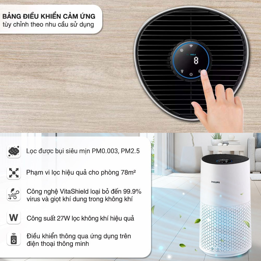 Máy lọc không khí Philips AC1715/20 công suất 27W, điểu khiển bằng giọng nói - Hàng chính hãng