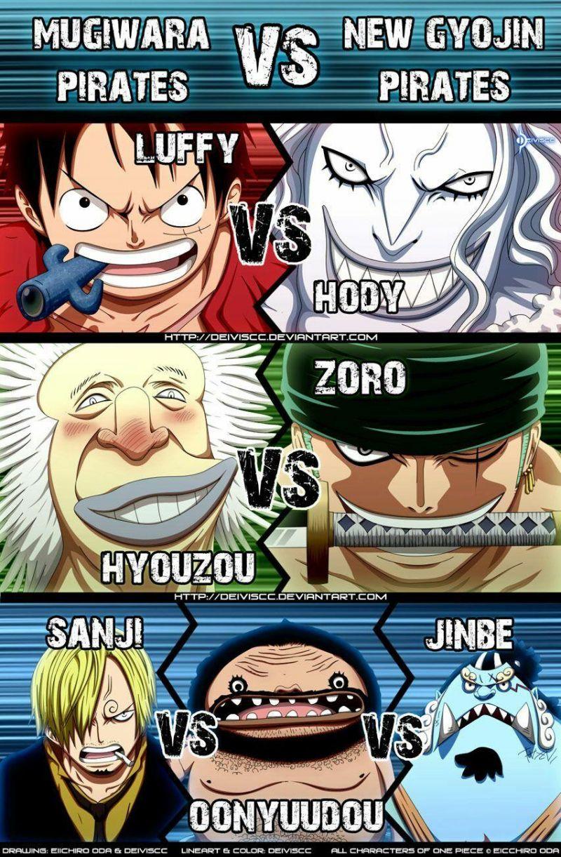 đảo hải tặc - one piece chapter 642 20