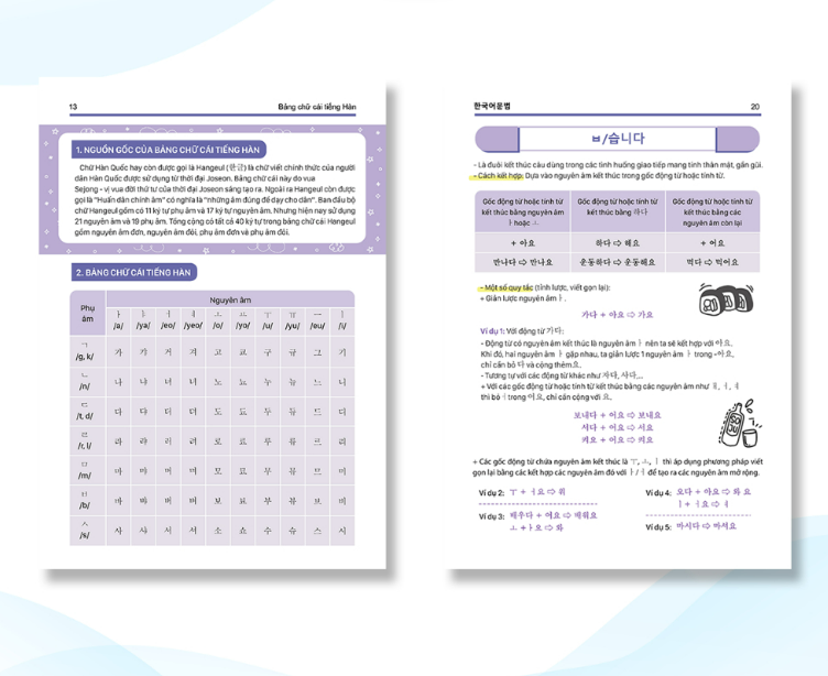 Sách - Combo 30 Ngày Học Tiếng Hàn: Sổ Tay Bắt Đầu Tiếng Hàn,Sổ Tay 1200 Từ Vựng Tiếng Hàn ,Sổ Luyện Viết Tiêng Hàn (WU)
