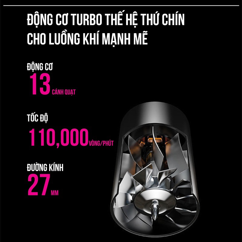 Máy Sấy Tóc Super Sonic không cánh 5 đầu 1600W dây 1,8m siêu cao cấp dưỡng ẩm, bổ sung ion âm giúp tóc chắc khoẻ