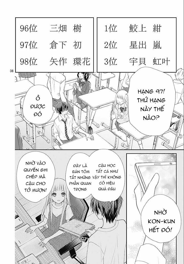 hatsu x kon chapter 4 38