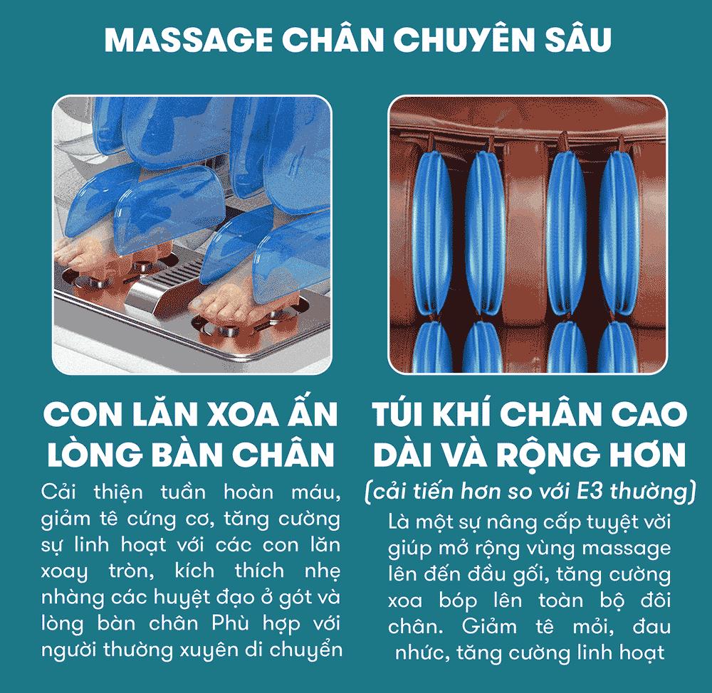 Ghế massage ELIP E3 New - Công nghệ Massage 4E Elysium, Massage Từ Tính Lòng Bàn Tay, Túi Khí Chân Cao