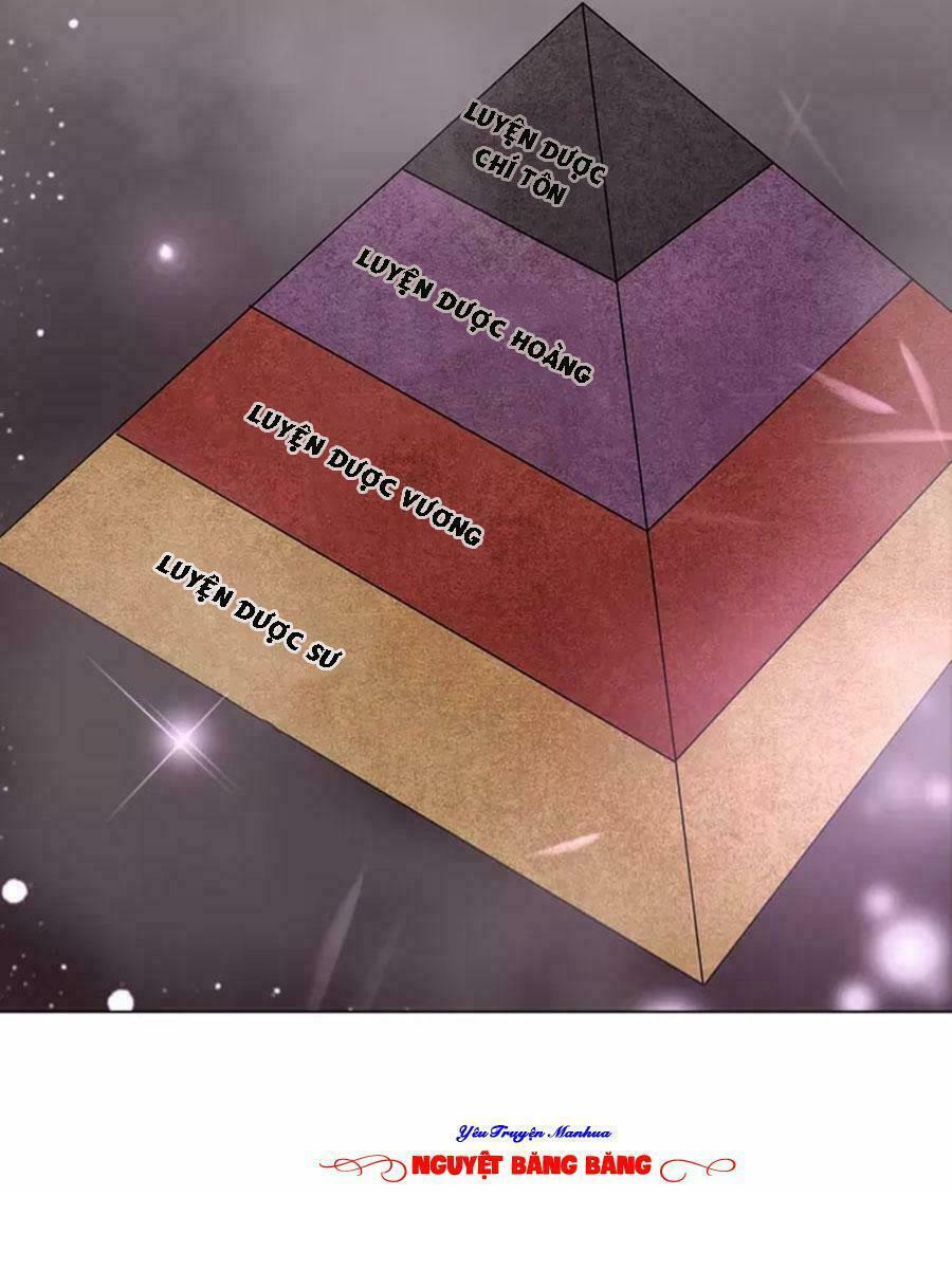 cực phẩm phế vật tiểu thư chapter 10 35