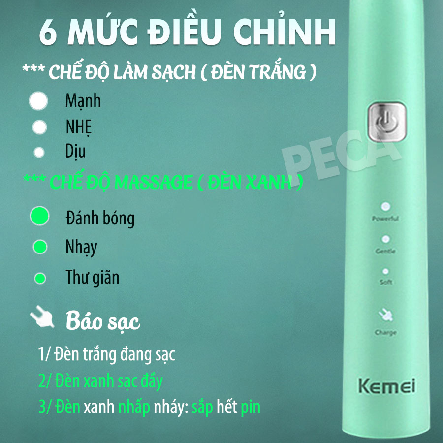 Bàn chải đánh răng điện KEMEI KM-713 công nghệ rung siêu âm 31000 lần/ phút điều chỉnh 6 chế độ đánh bay mảng bám sạch sâu gấp nhiêu lần so với bàn chải thủ công + Tặng kèm 5 đầu bàn chải thay thế - Hàng chính hãng