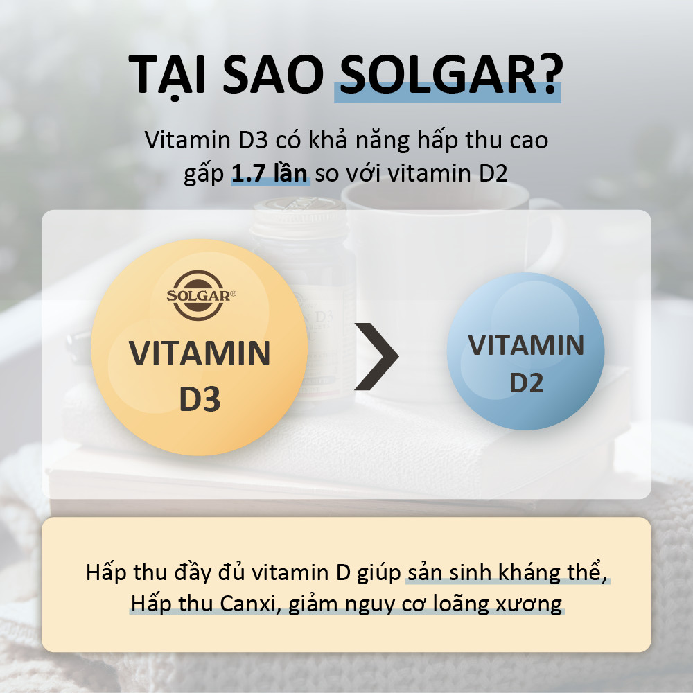NHẬP KHẨU USA CHÍNH HÃNG - Viên uống ngừa loãng xương, hỗ trợ sức khỏe xương khớp Solgar Vitamin D3 1000 IU