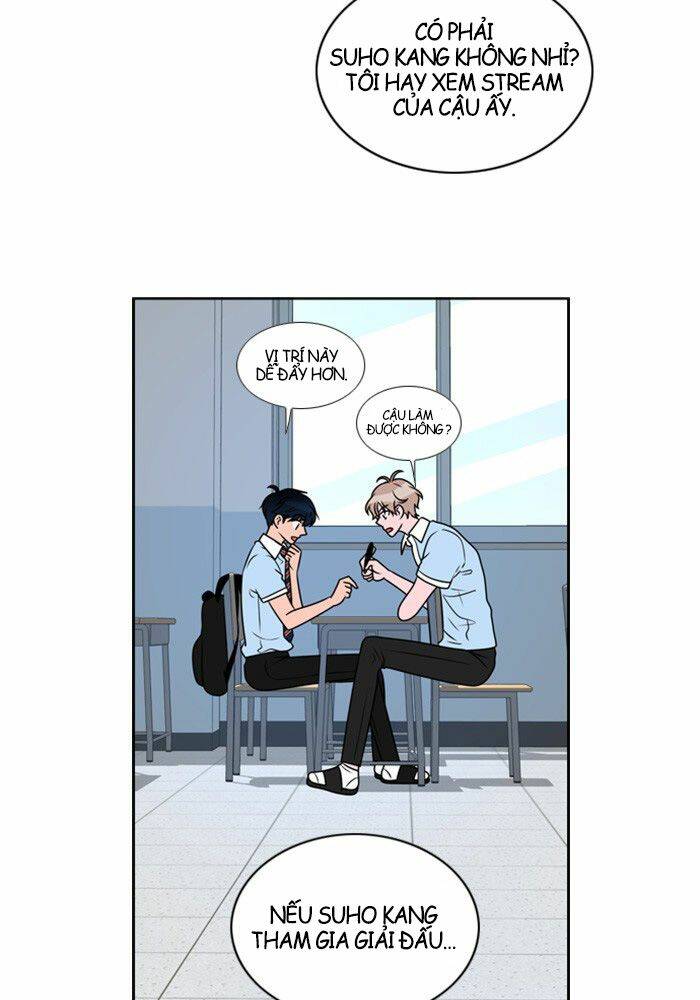 no scope chapter 6 19