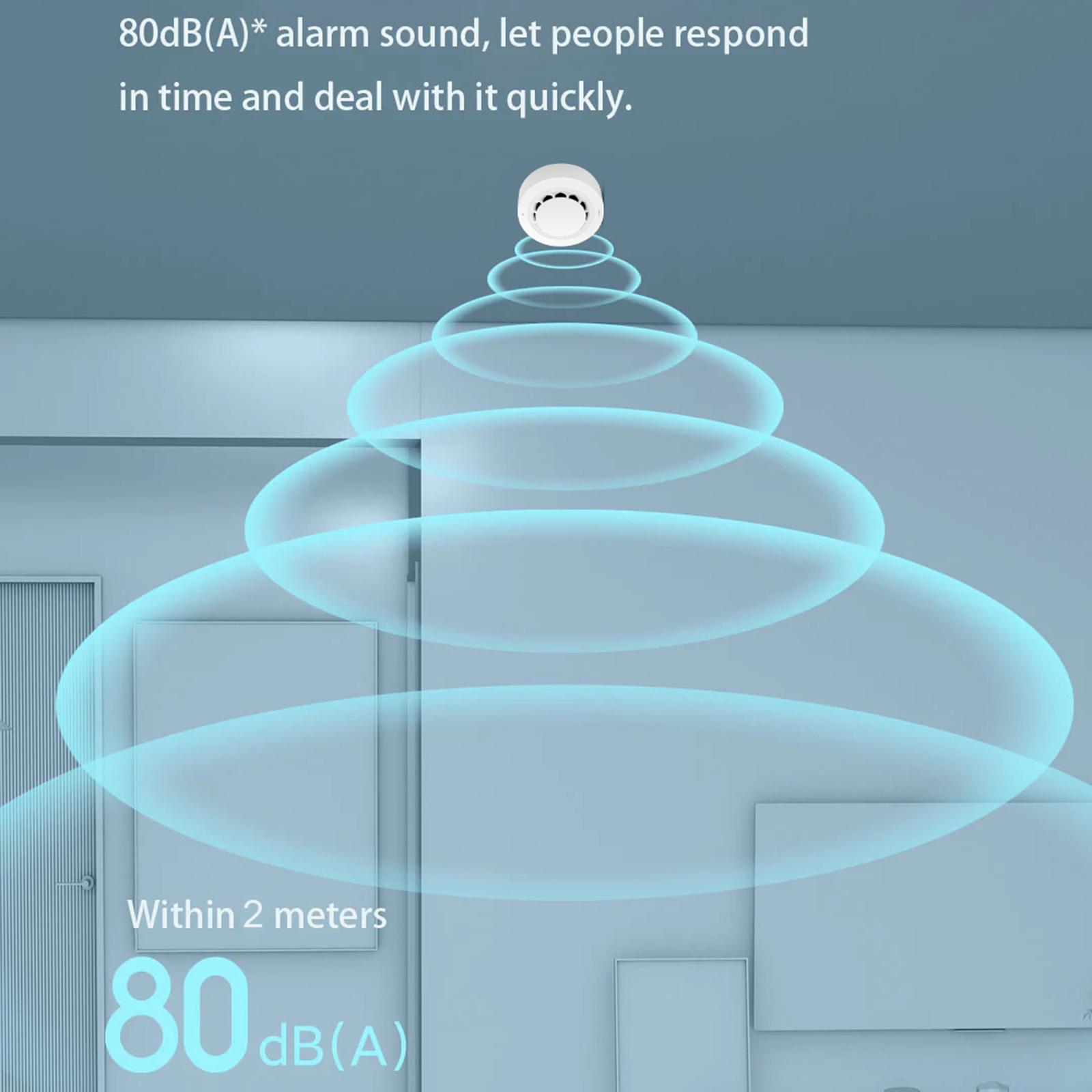 Tuya WiFi Smart Smoke Detector Wireless Smart Fire Smoke Alarm for Fire Sensor Home Security System Fireman Smoke Alarm
