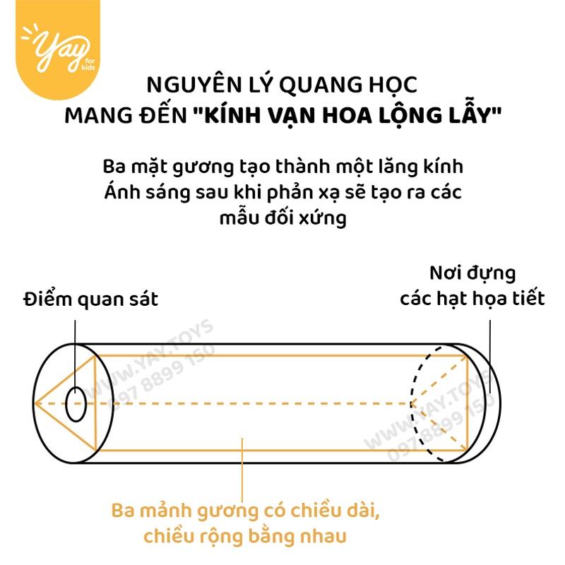 Kính Vạn Hoa Ma Thuật (Phiên bản Hiện Đại) - Mideer