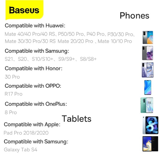 Hub chuyển Baseus Lite Series 6-Port Type-C HUB Docking Station- hàng chính hãng