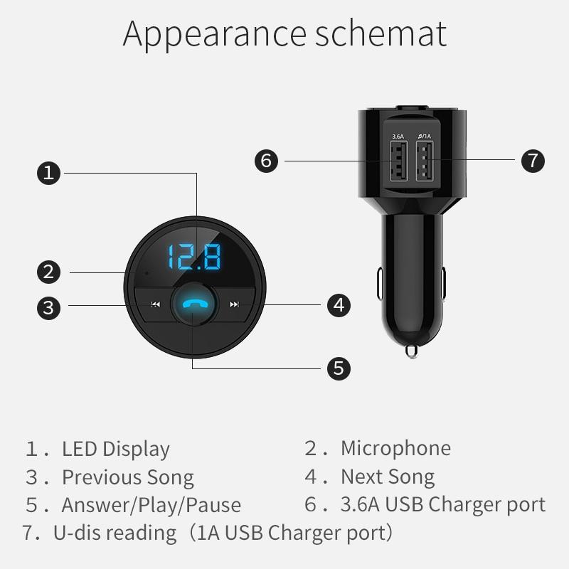 Bộ điều khiển sạc nhanh USB 3.6A máy nghe nhạc MP3 MP bluetooth cho ô tô