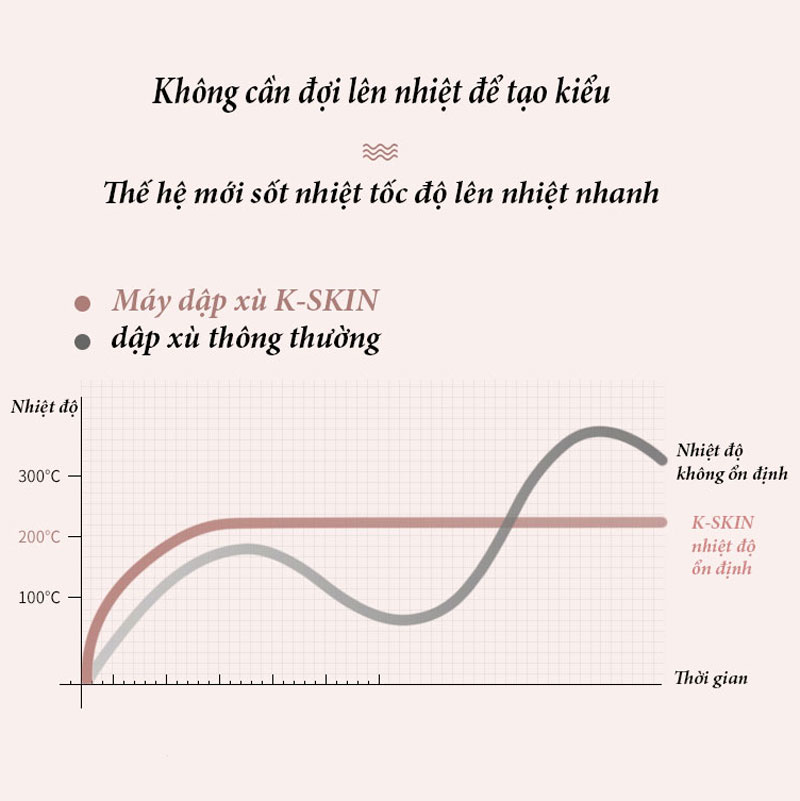 Máy Uấn Duỗi Tóc Dập Xù Cao Cấp, Răng Lược Thiết kế 3D Uấn Phồng Chân Tóc, Giúp Mái Tóc Bồng Bềnh Tự Nhiên Quyến Rũng - Hàng Chính Hãng